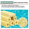 thumbnail image 4 of Labymos Aquarium filter fish tank bacteria house filter material trickle box filter material nitrifying bacteria, 4 of 8