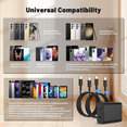 thumbnail image 6 of can 45W Dual Port Super Fast Charger with 10FT USB C to C Cable, Type C Wall Charger Block Compatible with Samsung Galaxy S26 Plus S25 Ultra S24 S23 S22 Note 20, 6 of 6