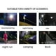 thumbnail image 2 of 4 en 1 Impermeable XPG + COB LED Sombrero Senderismo Camping Faro, 2 of 6