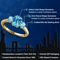 thumbnail image 2 of Gem Stone King 2.01 Ct Oval Checkerboard Swiss Blue Topaz 18K Yellow Gold Plated Silver Ring, 2 of 6