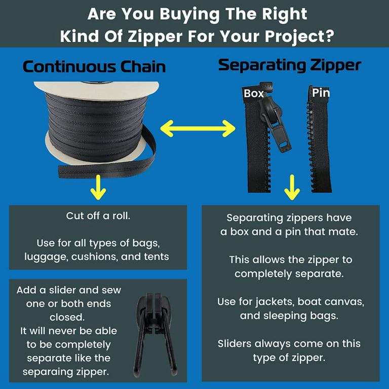 7 Water Resistant Coil Zipper Chain By The Yard (Continuous)