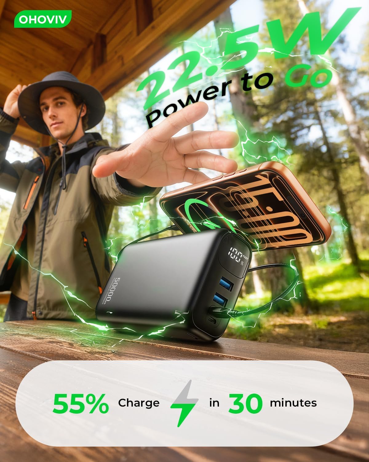 Portable Charger 50000mAh Power Bank - 22.5W Fast Charging External Battery Pack,USB-C Phone for iPhone 17/16/15/14/13 Pro Android , Travel Camping Essential