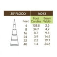 thumbnail image 2 of Kichler 16013-30 White 21W Led Accent Light, 2 of 2