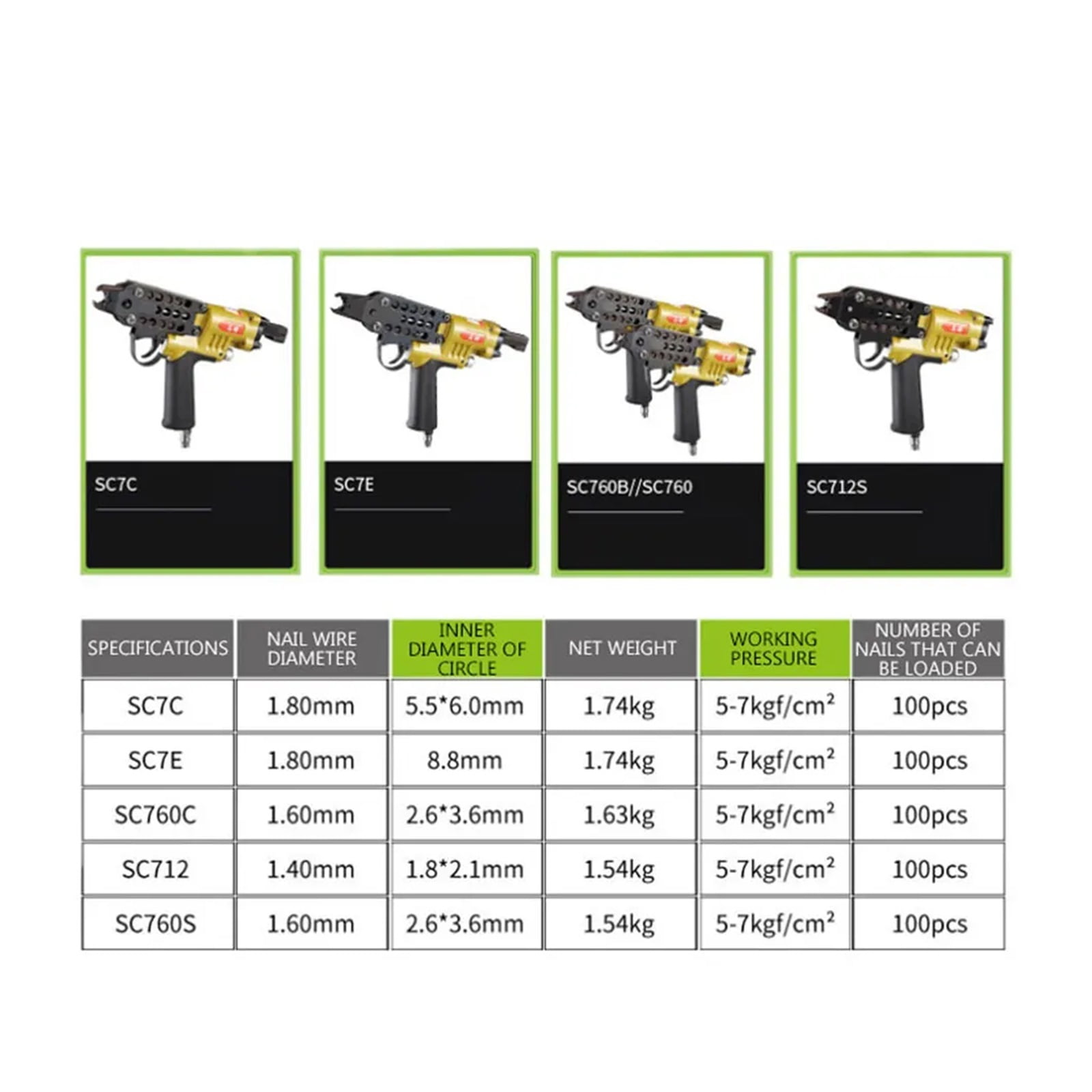 C-type Pneumatic Nail Gun SC7C SC7E SC760C  Tied Chicken Cage Fish Cage Grab Manual Rockery Gun Pneumatic Nail Gun