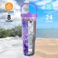 thumbnail image 4 of 30 Oz Mermaid Tumbler with Top Handle and Flip Straw, Lavender Fish Scale Stainless Steel Travel Cups Birthday Mermaid Lover Gifts for Women Girls (1PC), 4 of 6