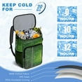 thumbnail image 2 of Experiment Themed Cooler Backpack, Leakproof and Waterproof with Scientific Formula Design for Educational Use, 2 of 6