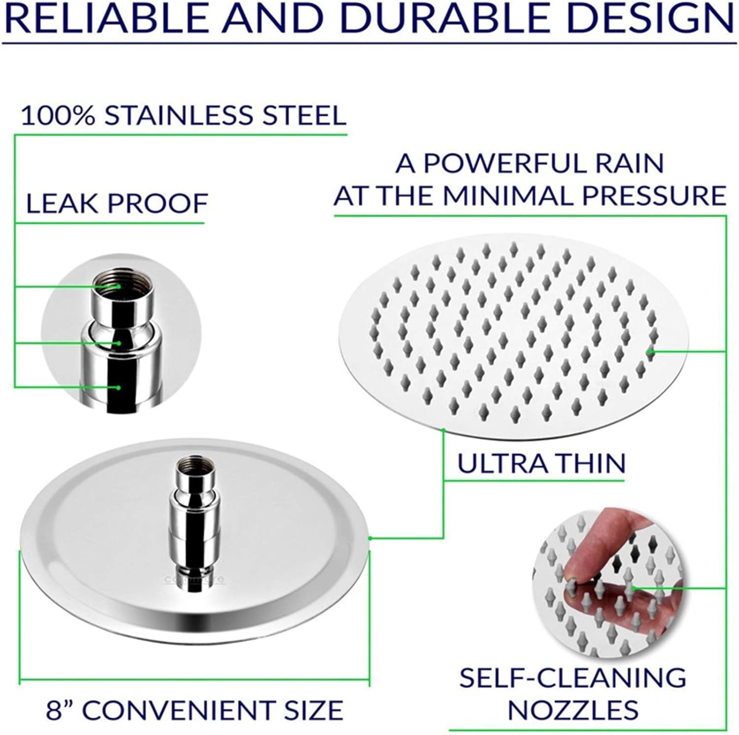 Round Easy Cleaning Rain Shower Head Fixed Showerheads, Stainless Steel Ultra Thin Powerful High Pressure Top Spray Bathroom Rainfall Showerhead(Brushed Nickel) for Bathroom