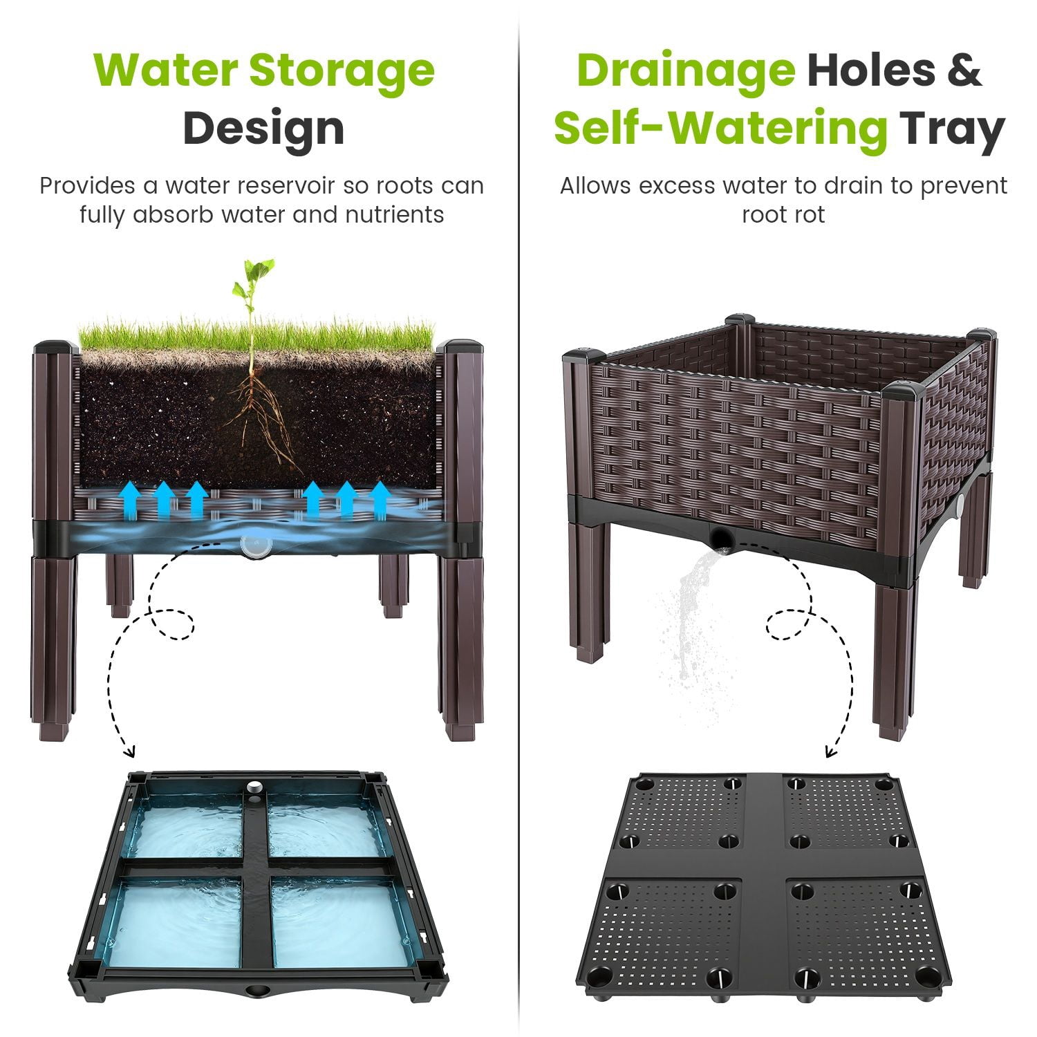 Elevated Raised Garden Bed with Self-Watering Design, Heavy Duty PP Plastic Planter Box S/M/L Sizes, No Back Strain Outdoor Gardening for Patio Backyard Balcony