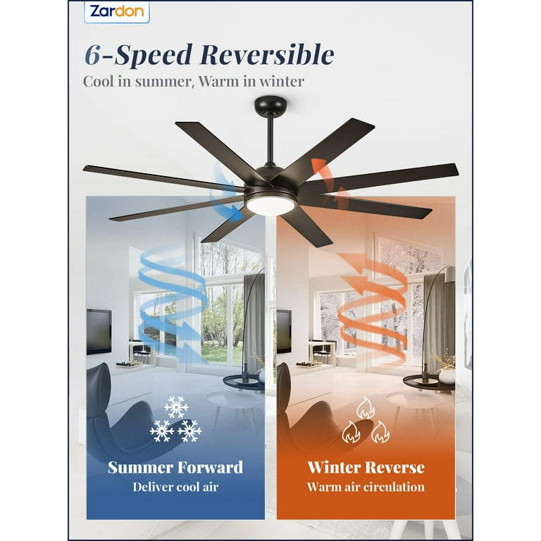 ZMISHIBO 72 Inch Smart Ceiling Fan With Light – 8 Blade Industrial Fan, Dimmable, Alexa Compatible