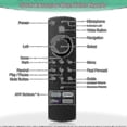 thumbnail image 3 of Fire TV Stick 4K Max Streaming Media Player with Wi Fi 6E Support and Alexa Voice Remote Entertainment Device Accessory_, 3 of 4