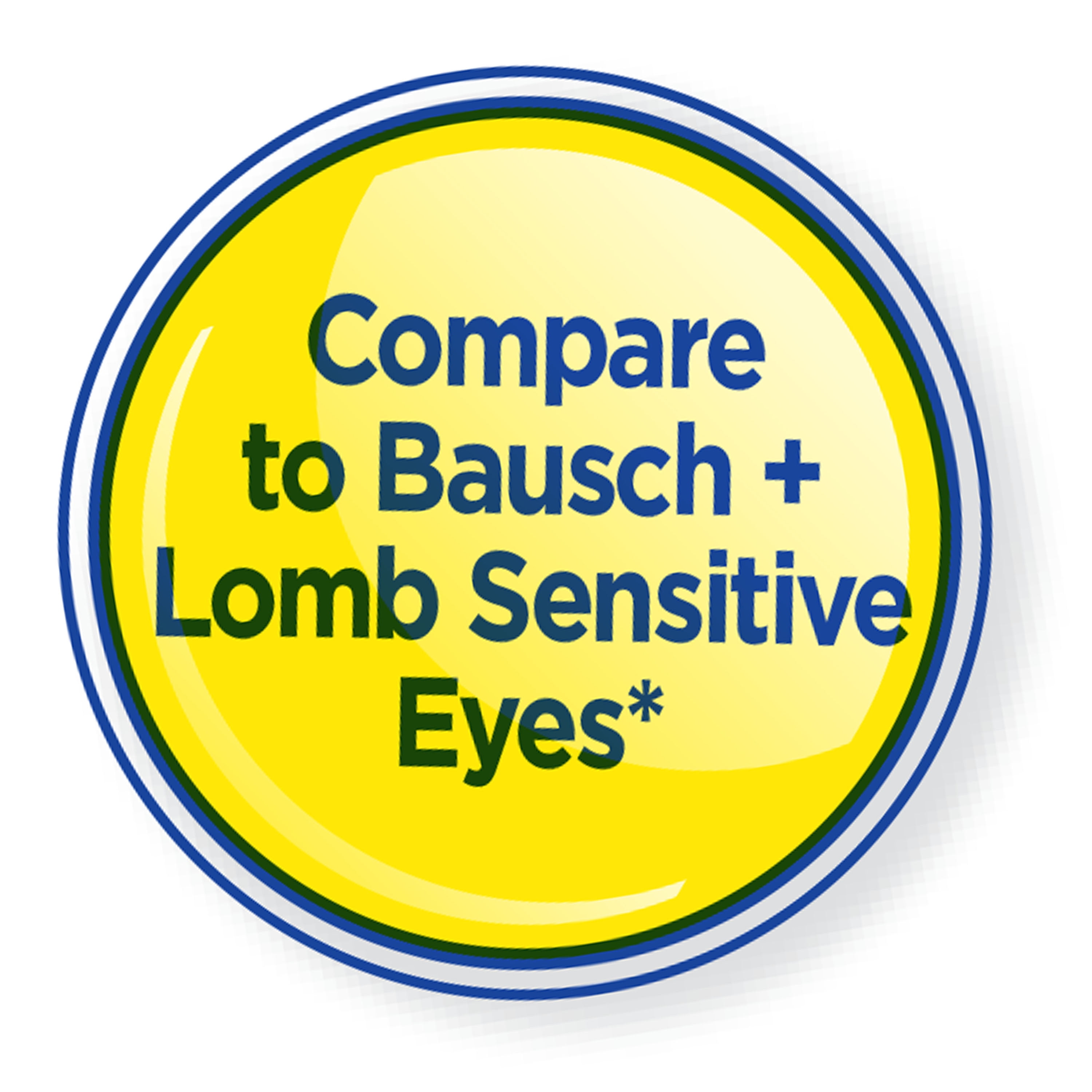 Equate Saline Solution for Sensitive Eyes, 12 fl oz, Compare to Bausch + Lomb Sensitive Eyes