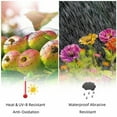 thumbnail image 4 of Elegant Choise 13/33ft Garden Anti Bird Netting Reusable Net Mesh Plant Protection Barrier, 4 of 10