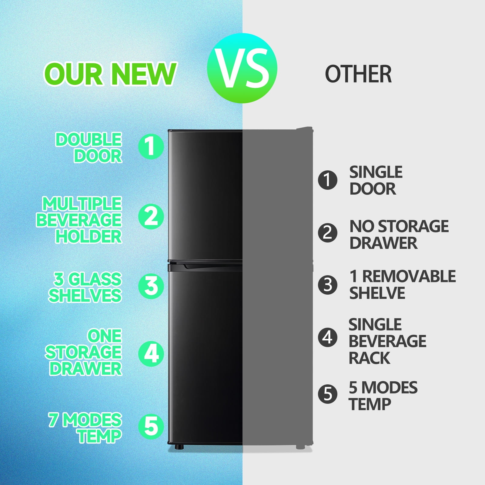 TACOOL 4.0 Cu.ft Small Refrigerator Mini Fridge for Bedroom Drink Holder Large Capacity Suit for Home, Apartment, Office Black