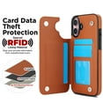 thumbnail image 7 of Allytechgroup Flip Wallet Case for iPhone 16 with Card Slots, Premium PU Leather [RFID Blocking] [Double Magnetic Button] Kickstand Shell, Shockproof Anti-Fall Protective Case, Brown, 7 of 7