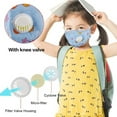 thumbnail image 3 of Masque Facial Anti-Poussière pour Enfants avec Valve Lavable Réutilisable PM2.5 Masque Facial Anti-Poussière, 3 of 9