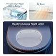 thumbnail image 3 of EPLO Smart Toilet Bidet Tankless, Auto Open/Close Lid, Elongated Dual Flush One-Piece Toilet, 3 of 10
