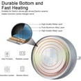 thumbnail image 5 of Creative Home 2.5 Qt. Stainless Steel Whistling Tea Kettle, Opaque Gray with Speckle, 5 of 6
