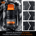 thumbnail image 2 of L'Oreal Paris Men Expert Easy Apply Permanent Haircolor, Covers Grays, Real Black, 1 kit, 2 of 5