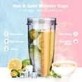 thumbnail image 4 of Blender Replacement Parts for Ninja,24 oz Cups Kit with To-Go Lids (2 Pack),as you see, 4 of 8