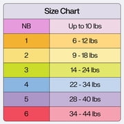 (2 pack) Freestyle Total Chlorine Free 14x Better Absorption Hypoallergenic EWG Verified® Baby Diapers, Size 4 (22-34 lbs), 48 Count