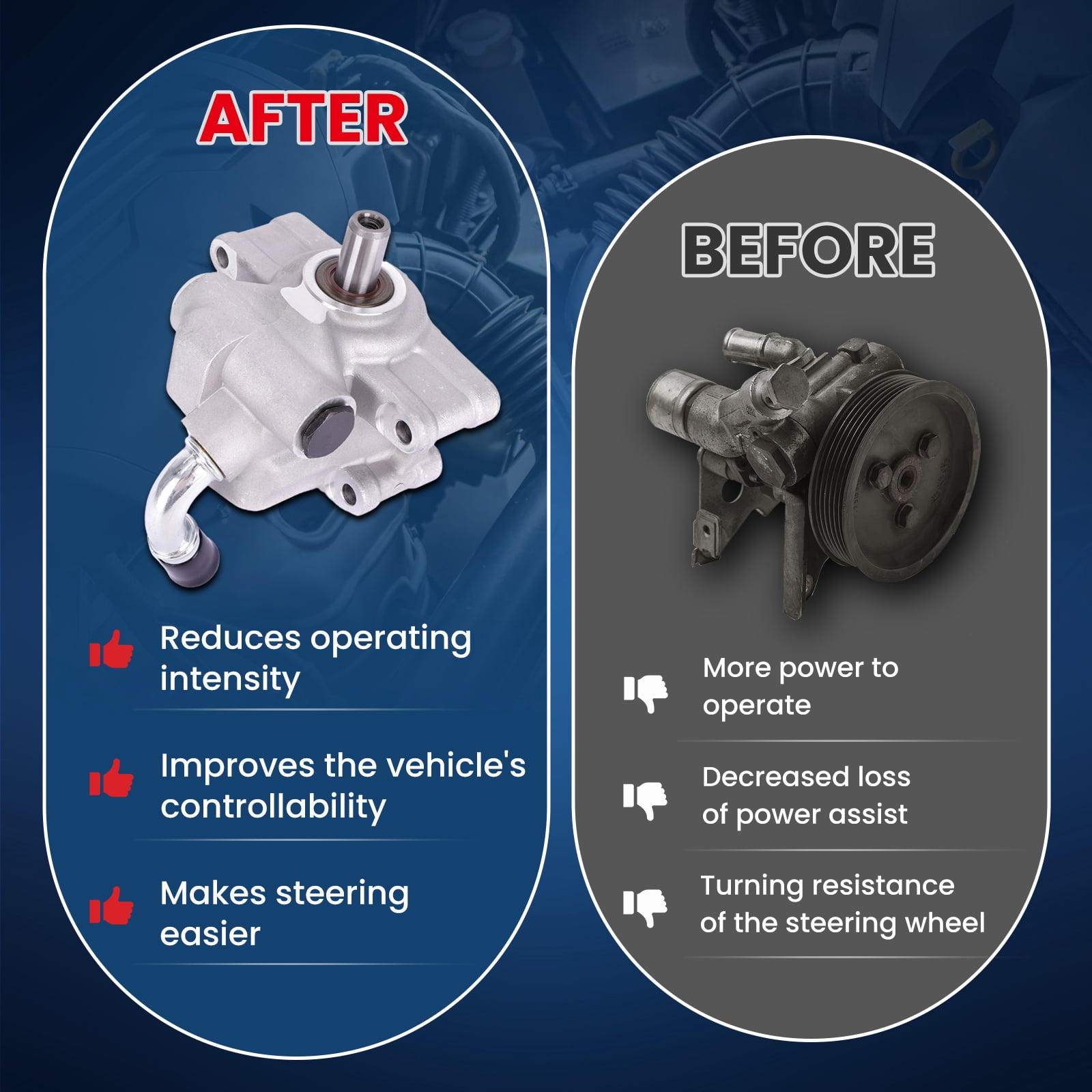 MOCA AUTOPARTS Power Steering Pump Fit for 2005-2007 Ford F-250 F-350 F-450 F-550 Super Duty 5.4L 6.0L 6.8L & 2004-2005 Ford Excursion 5.4L 6.0L 6.8L
