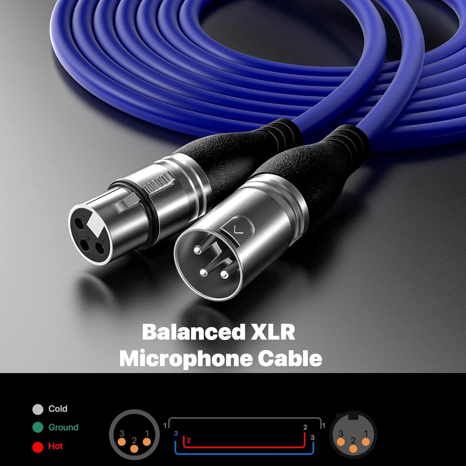 XLR Microphone Cable, EBXYA 2-Pack 25ft Balanced Male to Female Audio Cable, Professional Braided Shielded Cord for Mic, Mixer, Speaker, Studio, Live Streaming (Blue)​