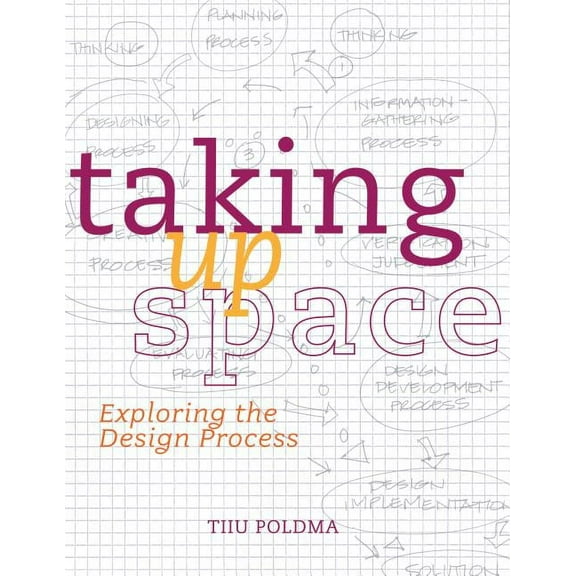 Taking up Space, (Paperback)