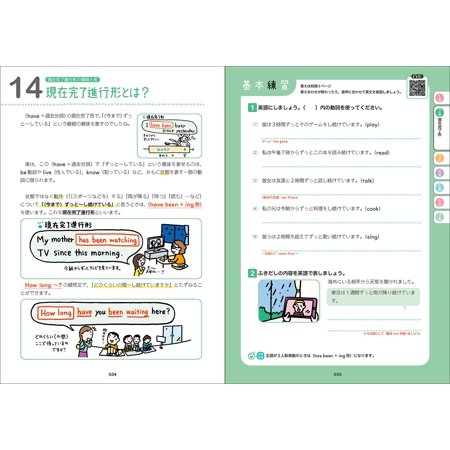 中3英語をひとつひとつわかりやすく。/山田暢彦