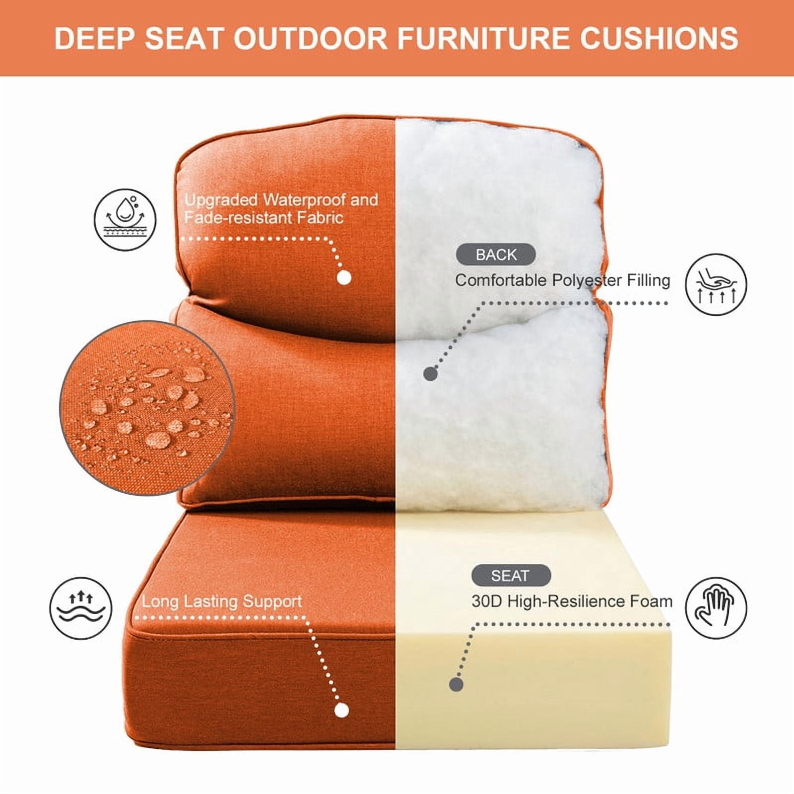 Opohoro Outdoor Deep Seat Cushion Set, 22"x24"x6", UV Resistant & Water Resistant Comfortable Furniture Cushions for Patio Sofa, Chair, Loveseat