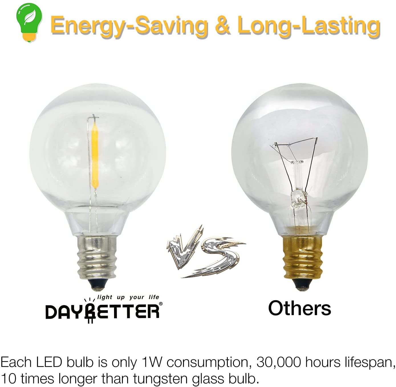 Daybetter 100 ft Outdoor String Lights, 50 G40 Edison Bulbs photo 8