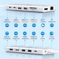 thumbnail image 2 of Estación de acoplamiento USB C con doble monitor 14 en 1 para Dell/Lenovo/HP, 2 of 6