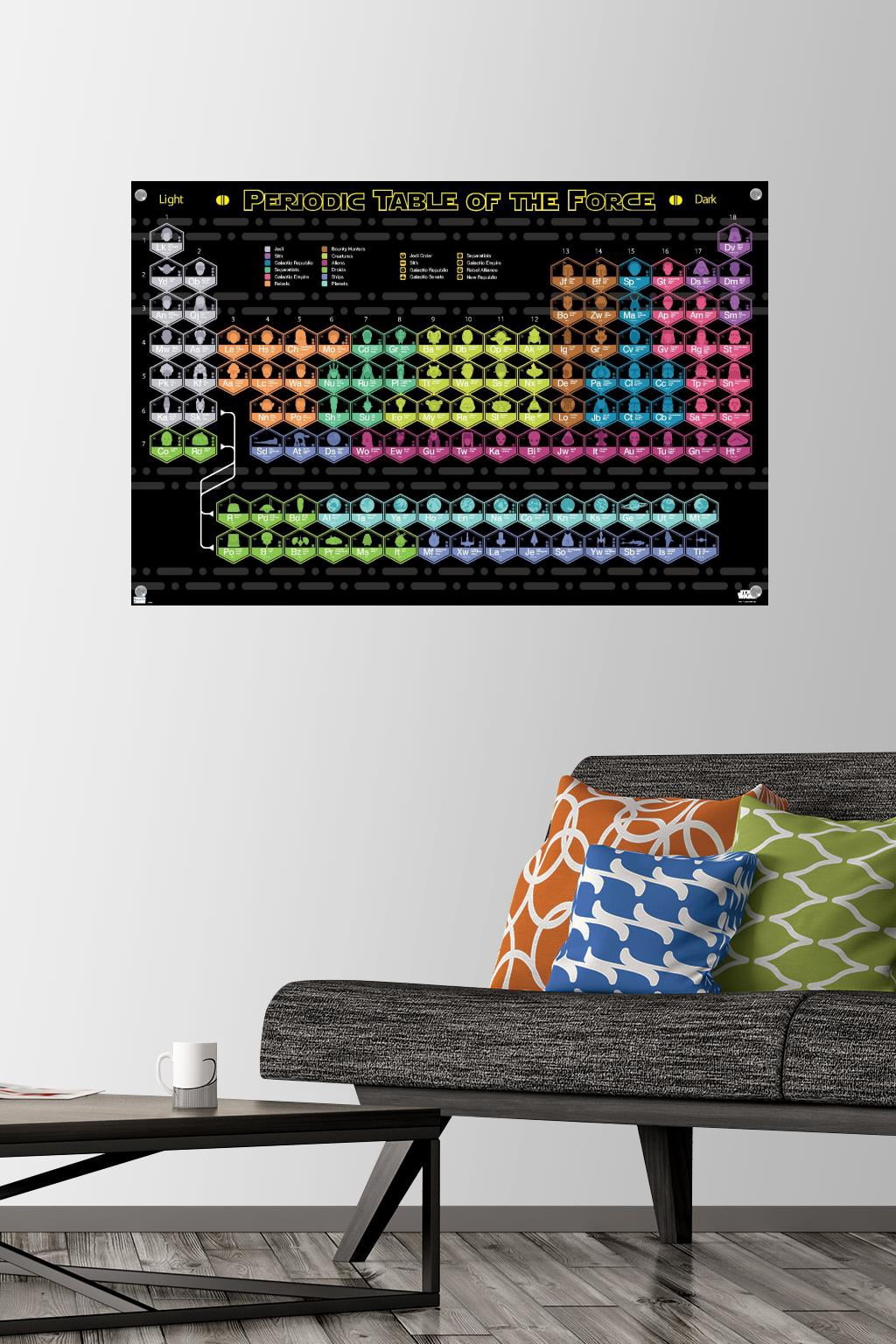 Star Wars: Saga - Periodic Table Wall Poster with Push Pins, 22.375" x 34"