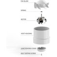 thumbnail image 2 of Ventilateur d'Extraction Rond de 6 Pouces Ventilateur de Conduit 220V Extracteur de Ventilation pour Fenêtre Salle de Bain Toilette Cuisine Booster, 2 of 5