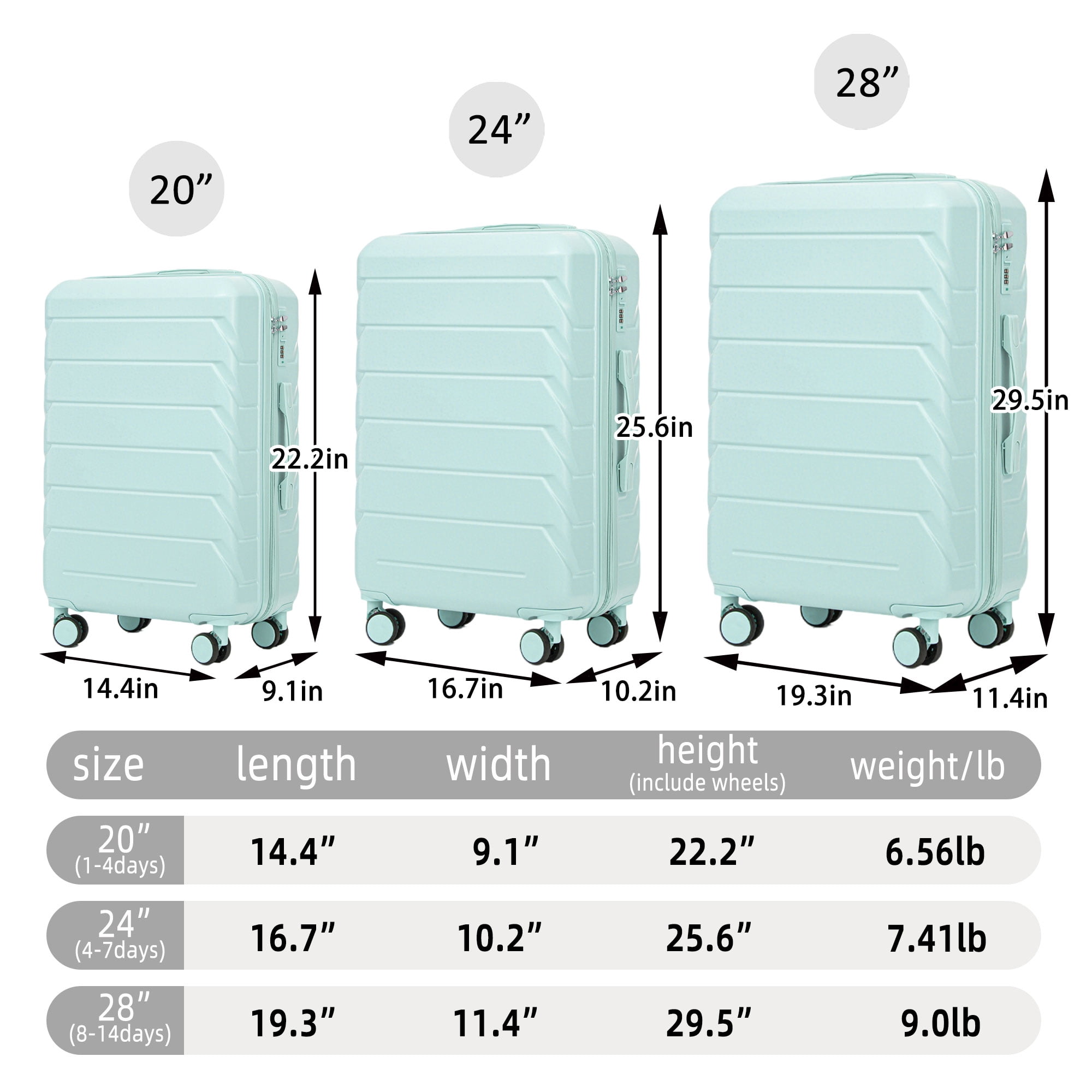 Alvantor 3Pcs Luggage Set, ABS Hardside Spinner Suitcase with Combination Lock, 20/24/28 Inch, Mint Green