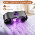 thumbnail image 3 of ORFELD Portable Clothes Dryer, Small Dryer with Remote Control, Compact Foldable Travel Clothes Dryer with Dry Bag for Travel&Home, 3 of 8