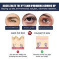 thumbnail image 4 of Sérum pour les Yeux à Réduction Rapide, Formule Avancée, Sérum Anti-Âge pour les Yeux, Réduit Visiblement les Poches, Rides, Foncé, 4 of 5