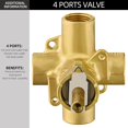 thumbnail image 2 of Moen 2520 1/2-Inch Monticello PosiTemp Valve (Color May Vary) - Easy Upgrade Shower & Bath Valve System 2 of 14