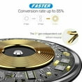 thumbnail image 2 of Ultra-Thin Wireless Charger Metal Wireless Charger Mobile Phone Charger 15W Wireless Charger Fast Charging, 2 of 5