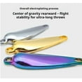 thumbnail image 4 of Metal Propeller Fishing, 5/10PCS Propeller Lure for Catching Fish with Propeller Tail & Flash Vibration, for Various Fish, Makes Your Fishing More Enjoyable, 4 of 7