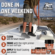 Liquid Rubber RV Roof Coating, Waterproof Elastomeric Roof Sealant for EPDM, TPO, Fiberglass & Aluminum RV Roofs, White, 5 Gallon, 250 Sq ft Coverage