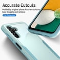 thumbnail image 6 of for Galaxy A13 5G Case, Samsung A13 5G Case with Screen Protector,Full Body Protection Durable Rubber Cover Phone Case for Samsung Galaxy A13 5G,Mint, 6 of 12