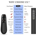 thumbnail image 3 of Wireless PowerPoint Remote Presentation Clicker: Presenter Pointer for Classroom Teacher - USB Slide Advancer Compatible MacBook Computer, 3 of 7