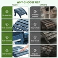 thumbnail image 4 of SERWALL HDPE Outdoor Ottoman Set of 2,Patio Folding Footstool Set for Adirondack Chairs,Navy, 4 of 8