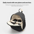 thumbnail image 4 of Cwatcun D125 Compact Camera Bag Photography Backpack Water-resistant Anti-scratch with Removable Divider Tablet Compartment Tripod Holder Strap for Women Men, 4 of 9
