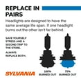 thumbnail image 7 of Sylvania 9005SZ.PB2 SilverStar zXe 9005 Halogen Fog Light Bulbs, White (2 Pack), 7 of 7