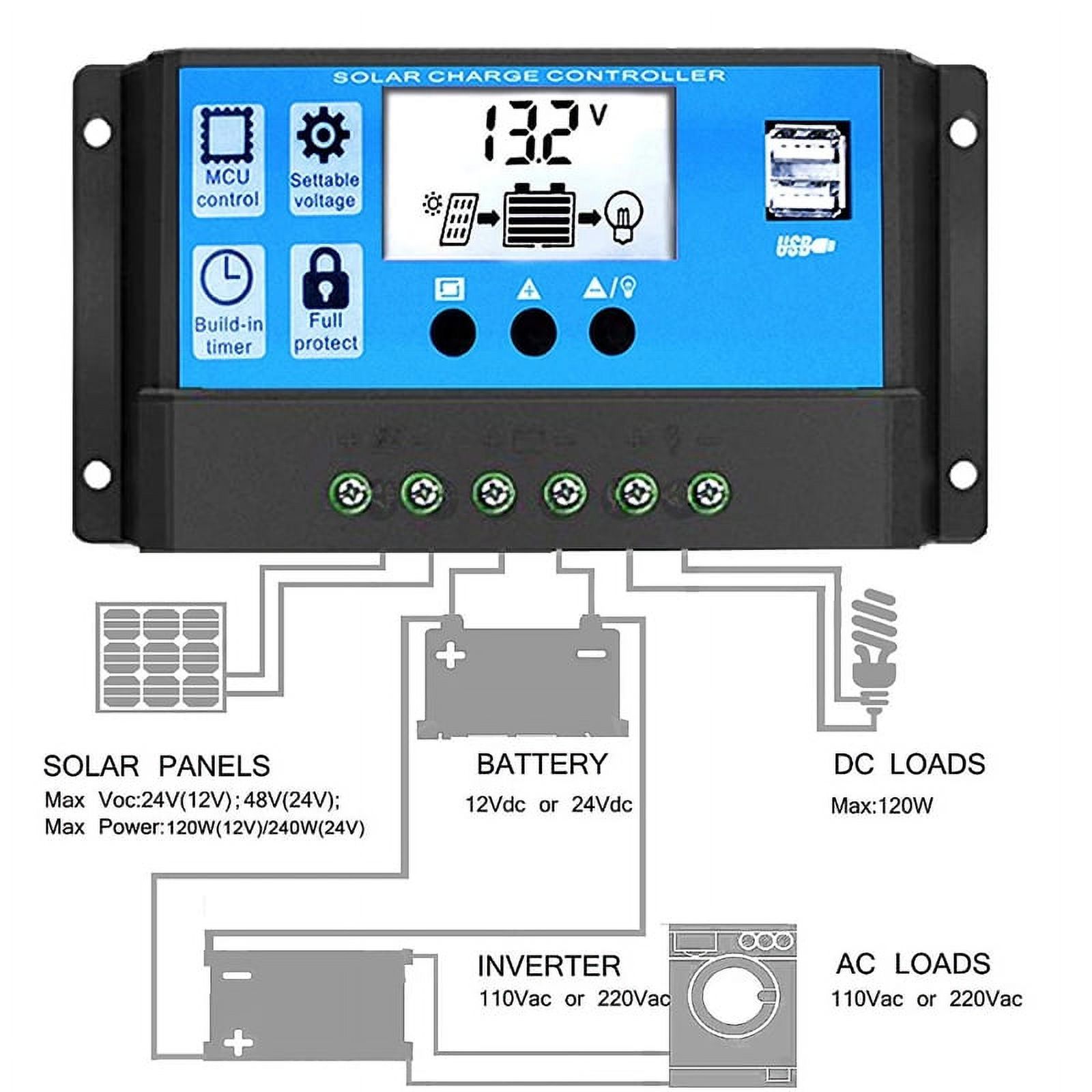 VONTER MPPT Solar Panel Regulator Charge Controller Auto Focus Tracking，30-100A 12V/24V Solar Charge Battery Controller