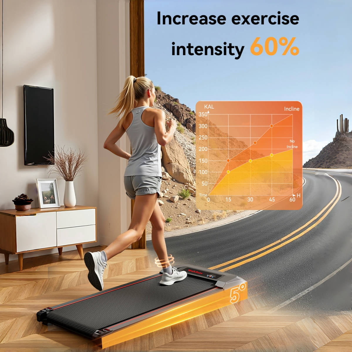 Walk Date Under Desk Treadmill With Incline,Walking Pad Treadmill With Triple Shock-Absorbing System, 2.5HP Quiet Brushless