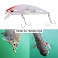 thumbnail image 1 of Señuelos duros Cebo Minnow Señuelos Bass CrankBait Like Swimbait Buceo Señuelos de hundimiento con anzuelo triple para Espalda bnca Macarena Señuelos de pesca, 1 of 8