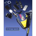thumbnail image 3 of Bolso para scooter SYNAGY de 4 L impermeable con puerto de carga USB, 3 of 6