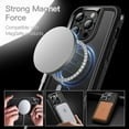 thumbnail image 5 of JETech Case for iPhone 15 Pro 6.1-Inch Compatible with MagSafe, Heavy Duty Dual-Layer Rugged Protection, Shockproof Protective Tough Phone Magnetic Cover (Black), 5 of 6
